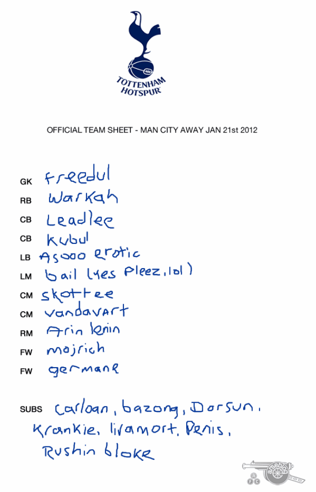 Snapshot: Harry Redknapp's Illiterate Teamsheet | Who Ate all the Pies