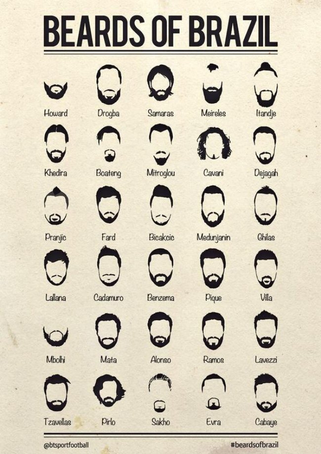beards-of-brazil