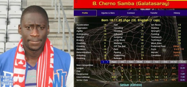 cherno_samba