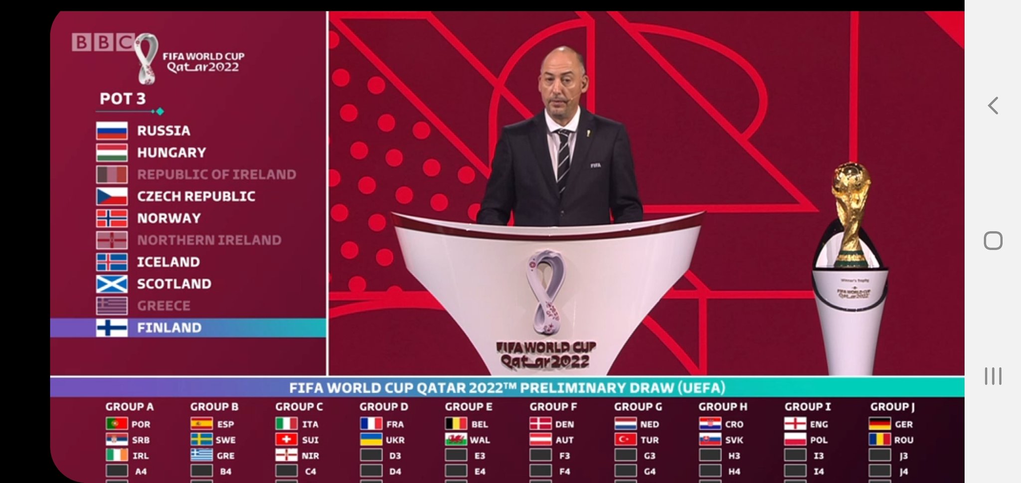 World Cup 2022 qualifying: England draw Poland and Hungary, Scotland in